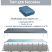 Каркасный бассейн Intex 400х200х100 см с картриджным фильтр насосом 2 006 л/ч лестницей тентом подстилкой Оригинал