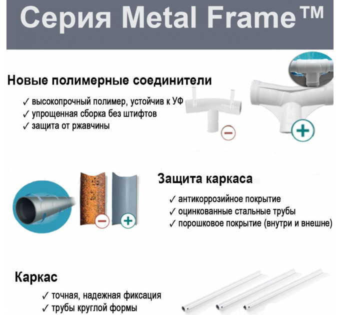 Каркасный семейный бассейн Intex Prism Frame™ Metal T-Joints 457х107 см +фильтр-насос 3 785 л/ч лестница, тент, подстилка (int-26724)