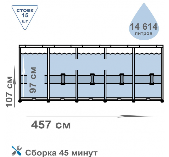 Каркасный семейный бассейн Intex Prism Frame™ Metal T-Joints 457х107 см +фильтр-насос 3 785 л/ч лестница, тент, подстилка (int-26724)