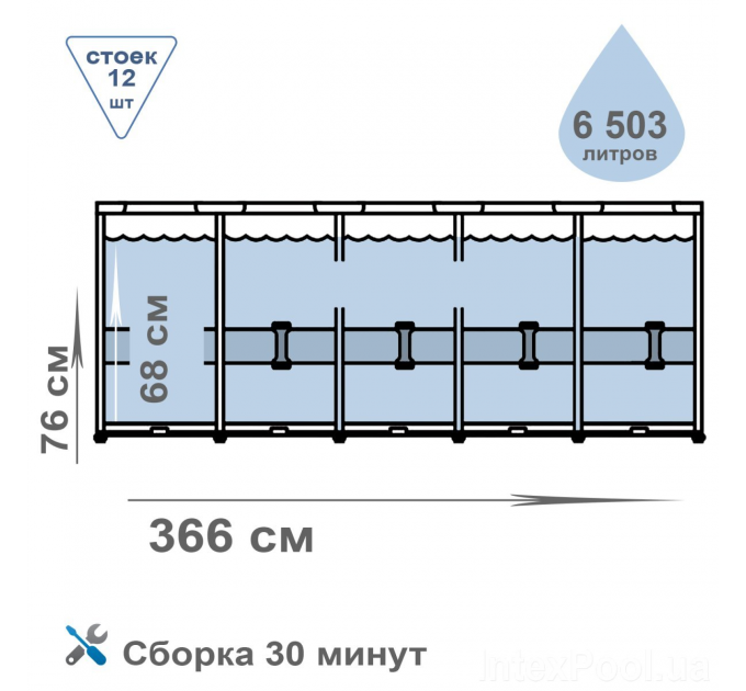 Каркасный бассейн Intex 366х76 см Metal Frame™ c эффектом мозайки + фильтр-насос 2006 л/ч Оригинал (intx-28212)