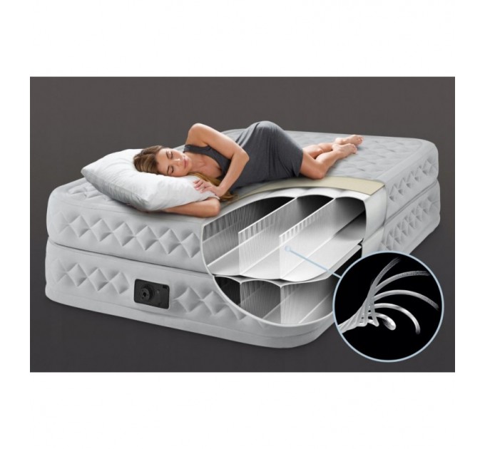 Надувная суперпрочная двухспальная кровать Intex технология Fiber-Tech™ 152х203х51 + встроенный электронасос Бонус-сумка для хранения Оригинал (int-64490)